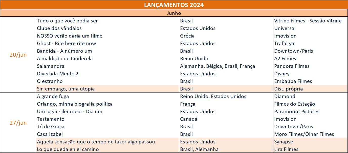 lançamentos prometem movimentar diferentes públicos